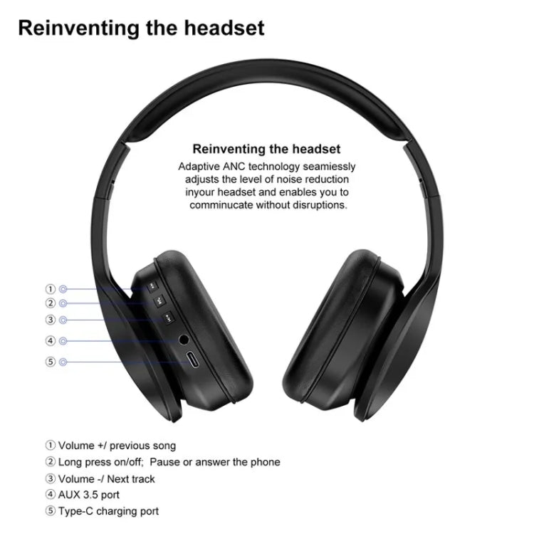 OY712 For Computer Mobile Phone Headset Bass Gaming Noise Cancelling Bluetooth Wireless Headphone